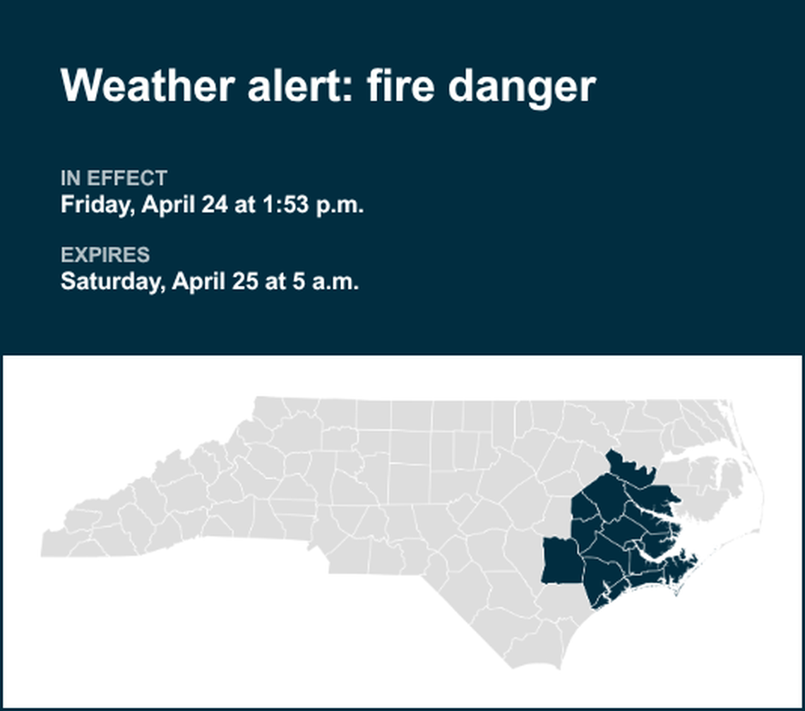 unitedrobots photography