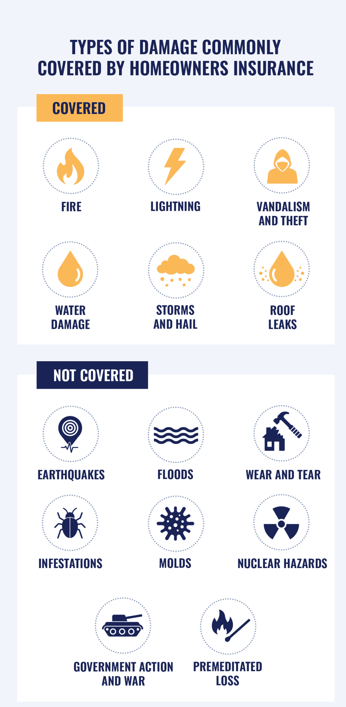  Performance Adjusting 