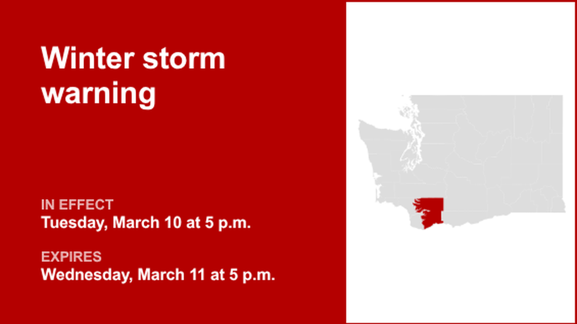 UPDATE: The current winter storm warning for South Cascades will be expiring at 5 a.m. 