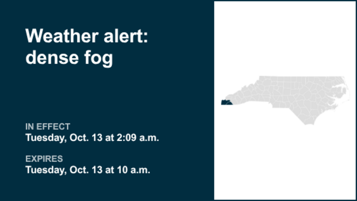 Weather alert for Cherokee and Clay counties until Tuesday morning 