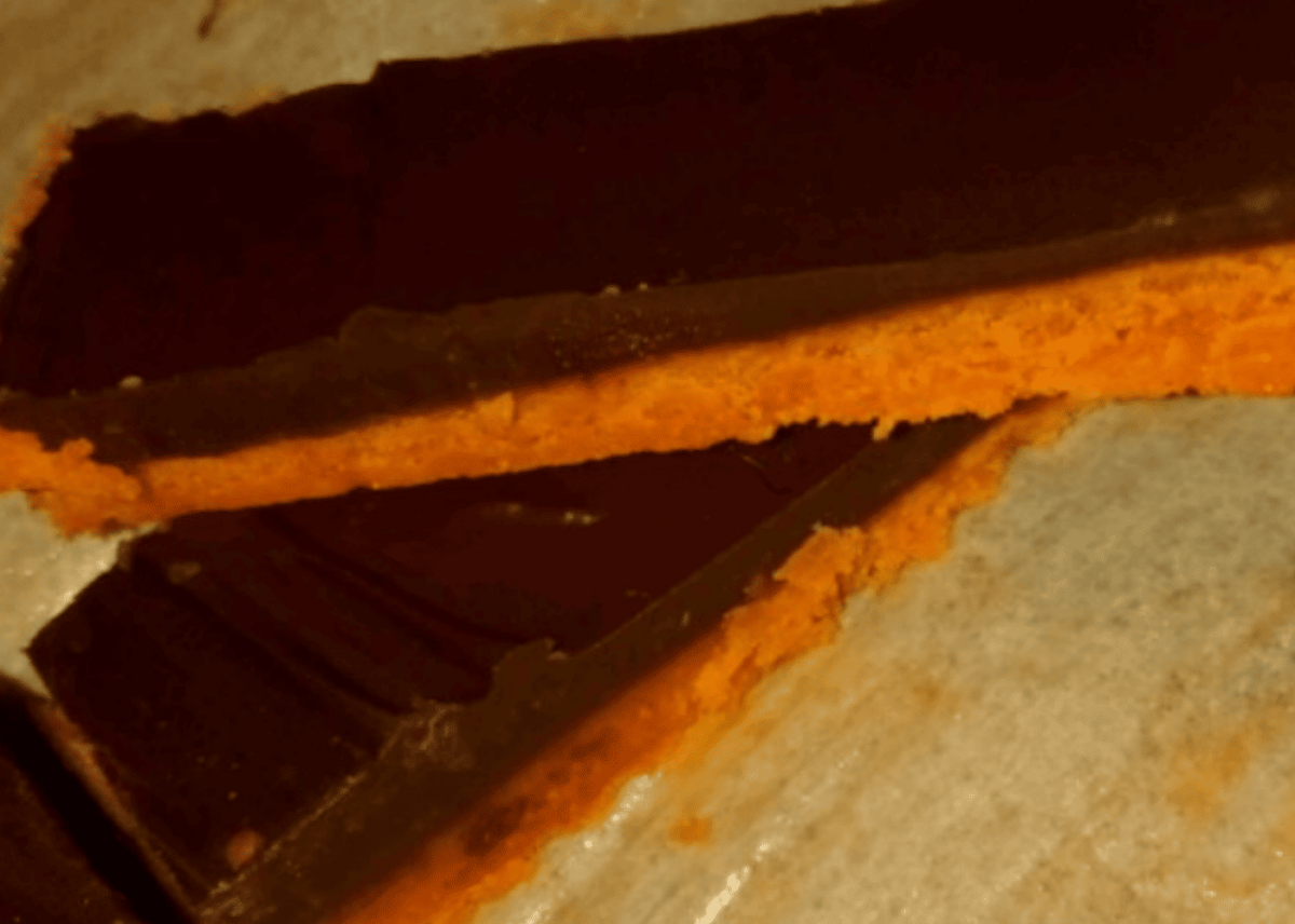  Allrecipes.com 