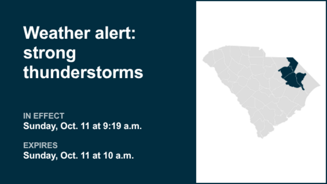 UPDATE: Weather alert for strong thunderstorms in Myrtle Beach area and Conway Sunday midday 