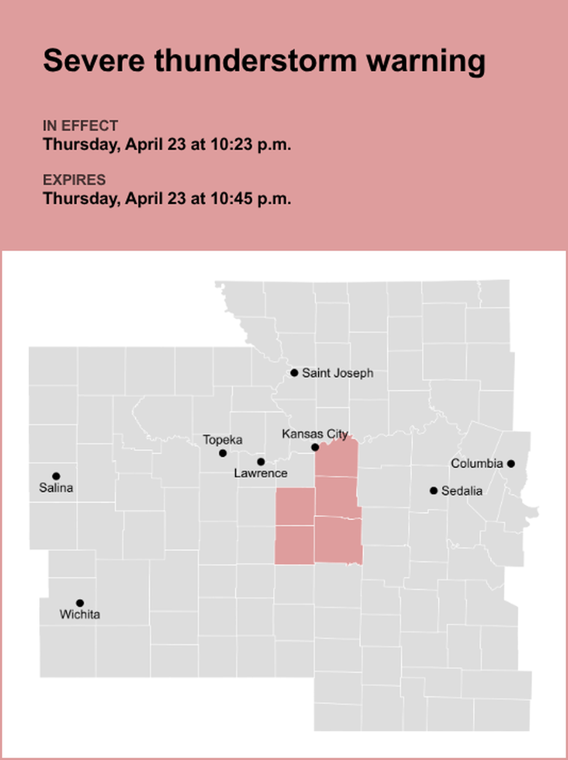 unitedrobots photography