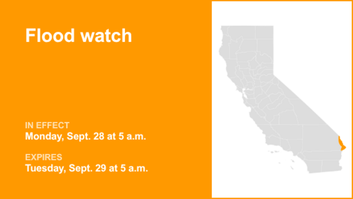 UPDATE: Flood watch issued for San Bernardino County-Upper Colorado River Valley 