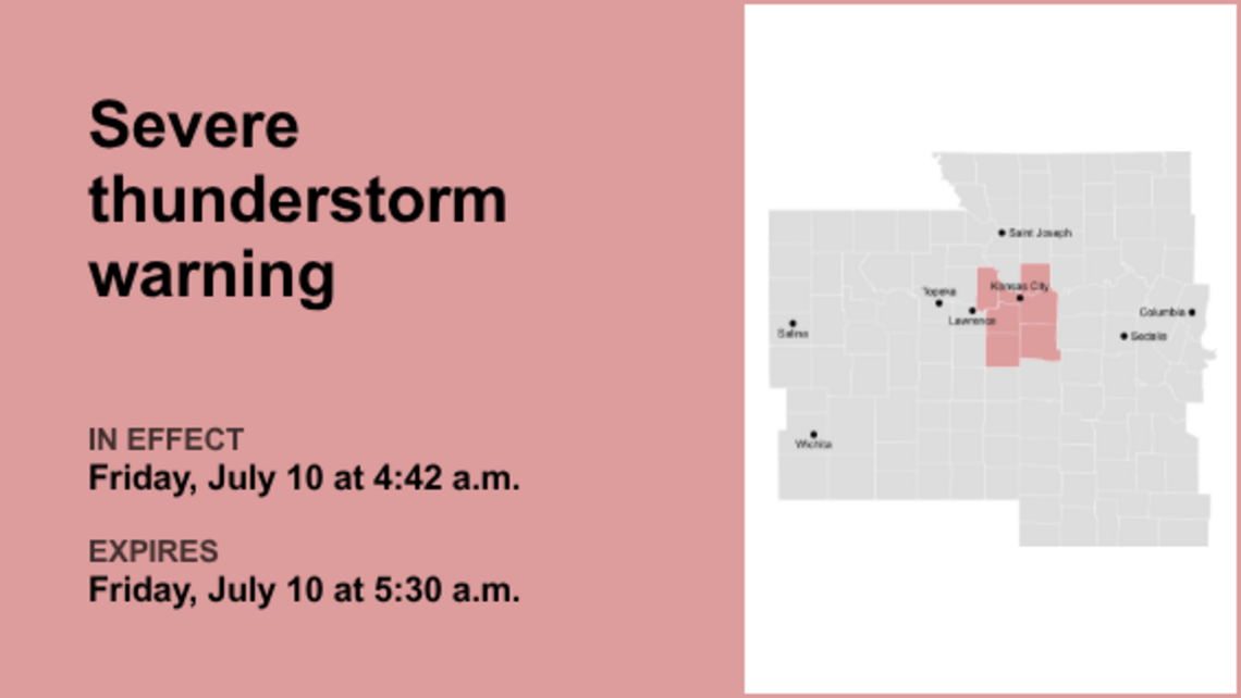 Update: Thunderstorms with damaging winds in the Kansas City area Friday 