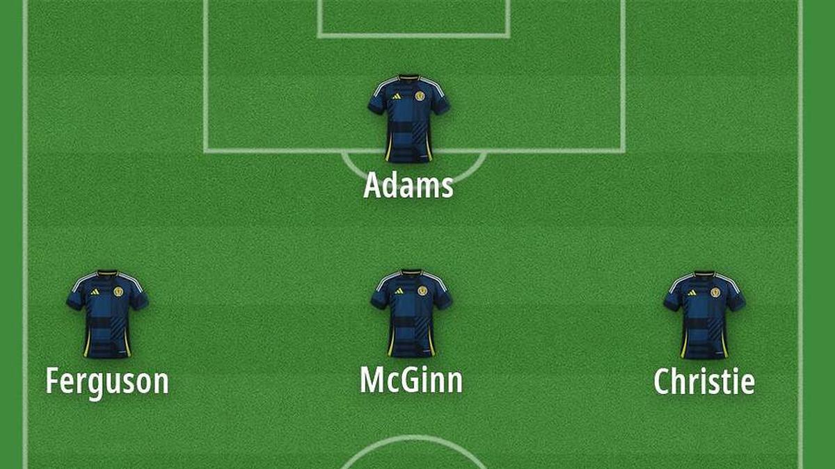  There's plenty of top-level experience in Scotland's team. | FootballUser 