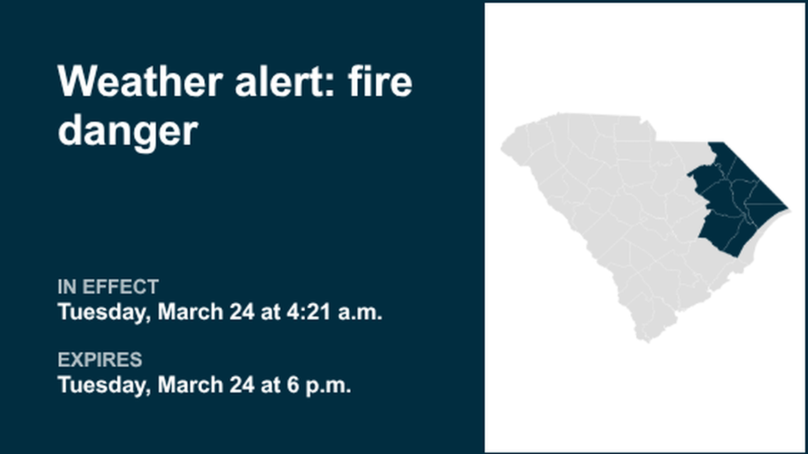 Be prepared for fire danger in Pee Dee until Tuesday evening 