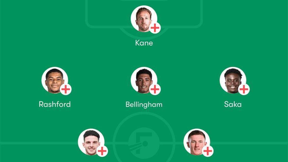 Tuchel may opt for something close to his preferred starting lineup. | FotMob 
