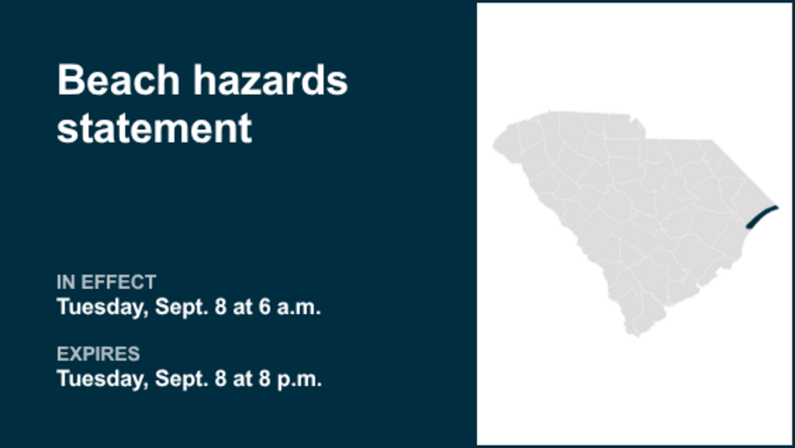 UPDATE: Beach hazards statement issued for Myrtle Beach area until Tuesday evening 