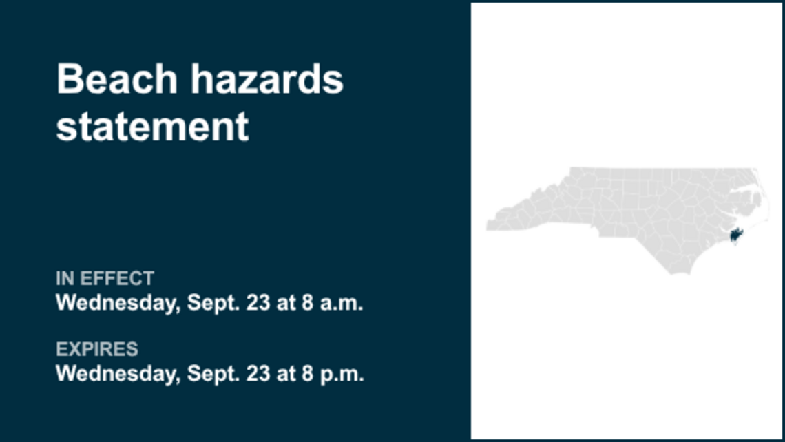 UPDATE: Beach hazards statement in place for East Carteret until Wednesday evening 