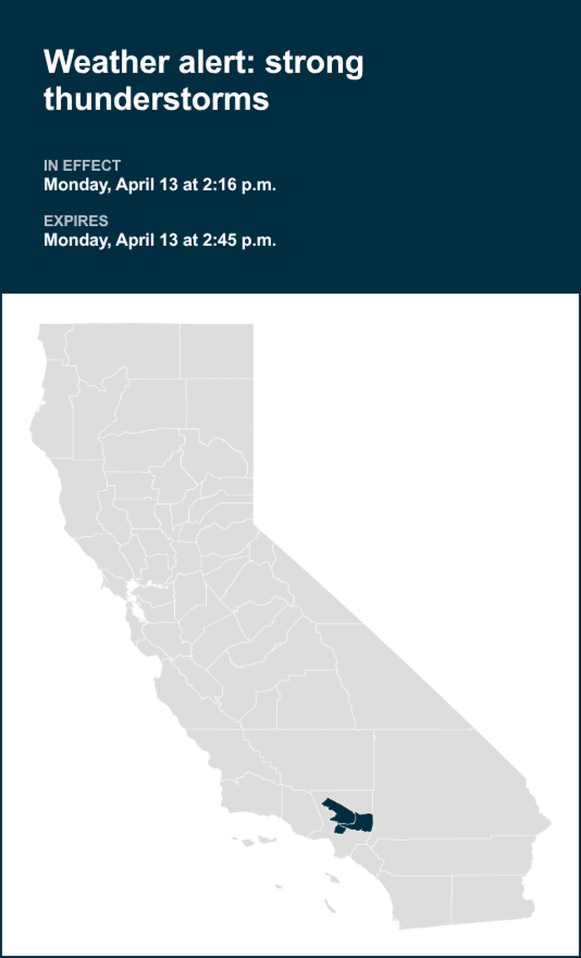 unitedrobots photography