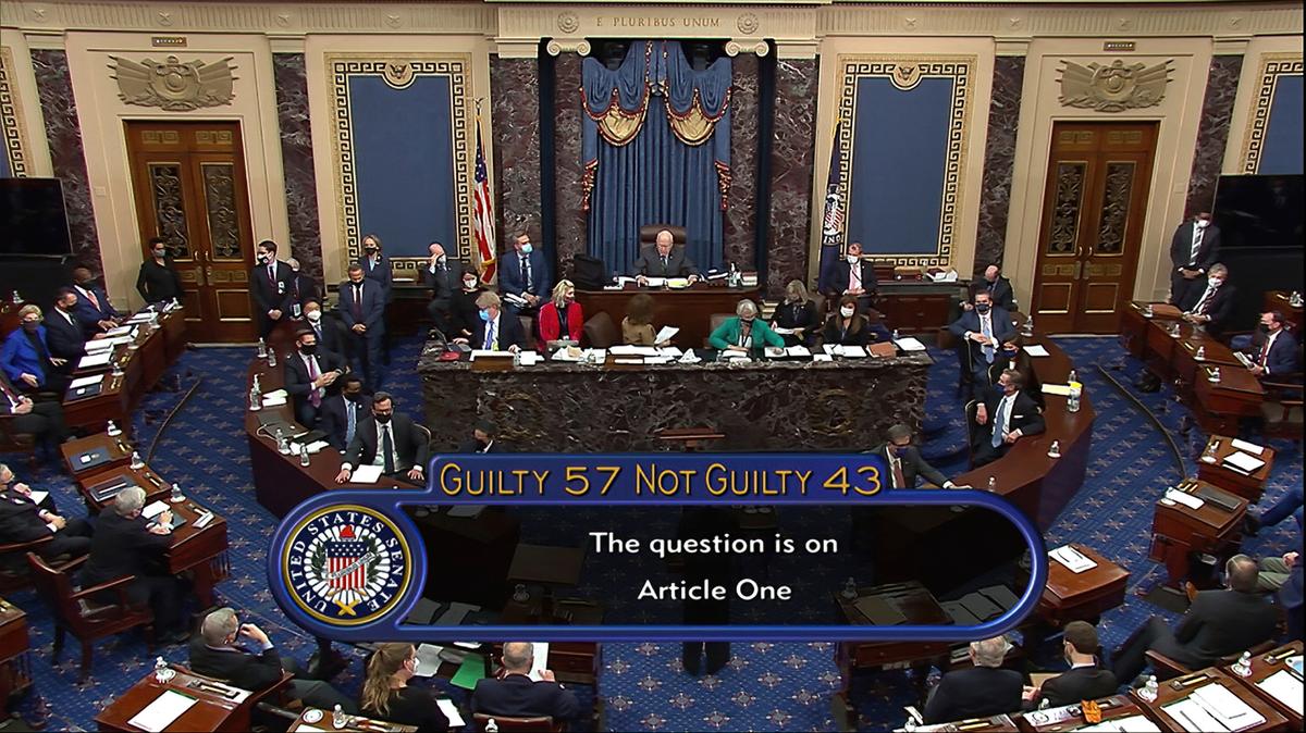 Esta imagen tomada de video muestra la votación final del Senado del juicio político (impeachment) al ex presidente Donald Trump, el sábado 13 de febrero de 2021 (57 culpable, 43 inocente), en el Capitolio de Washington D.C. Siete senadores republicanos se unieron a los demócratas en el veredicto de culpabilidad de Trump por incitar una insurrección contra el gobierno de Estados Unidos. Se necesitaban 67 votos de culpable para condenar al ex mandatario.