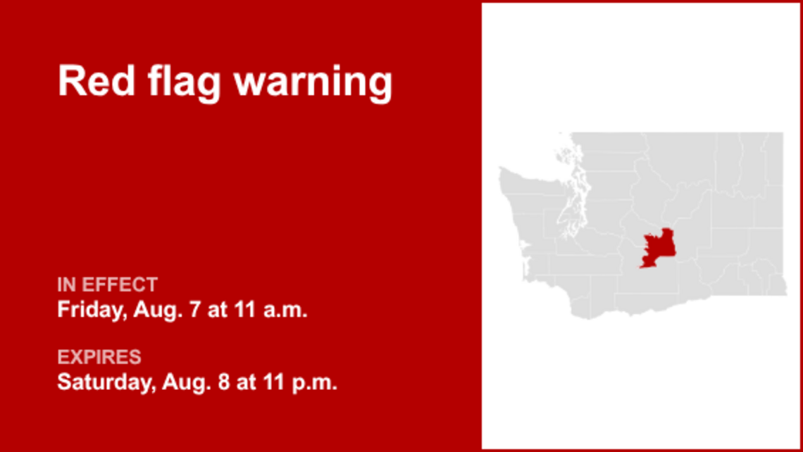 UPDATE: Red flag warning for Kittitas Valley until Saturday night, says the NWS 