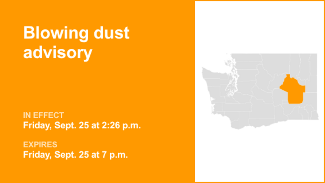 UPDATE: Blowing dust advisory for Eastern Washington Friday evening, says the NWS 