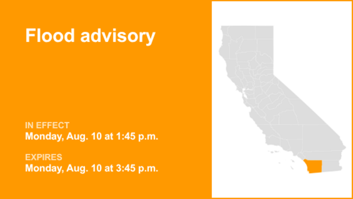 UPDATE: Flood advisory active for Riverside and San Diego counties early Monday evening 