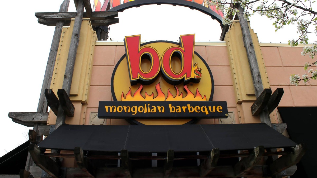  BD's has been slowly shrinking its footprint. Shutterstock