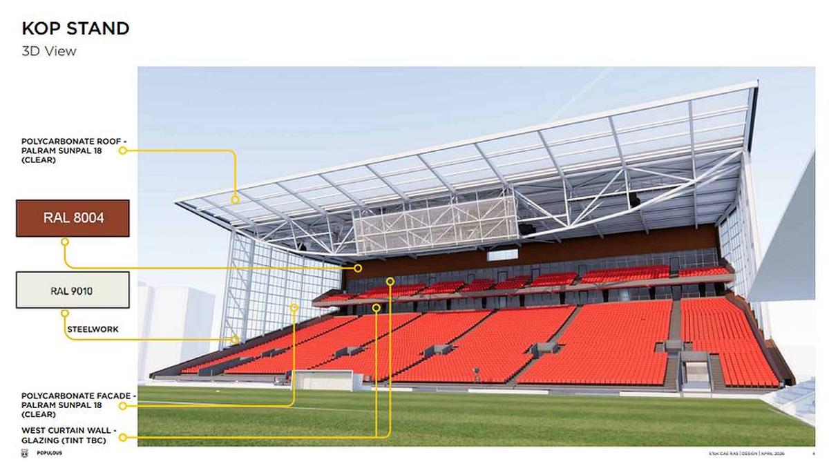  What the new Kop Stand will look like when finished. | Populous 