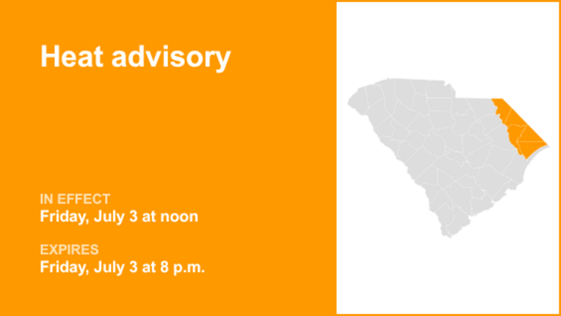 UPDATE: Heat advisory for Pee Dee until Tuesday evening 