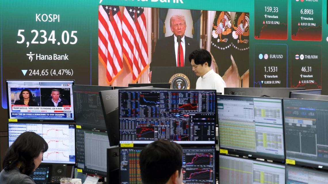 Seoul stocks drop nearly 4.5 pct amid dashed hope for swift end to Middle East war 