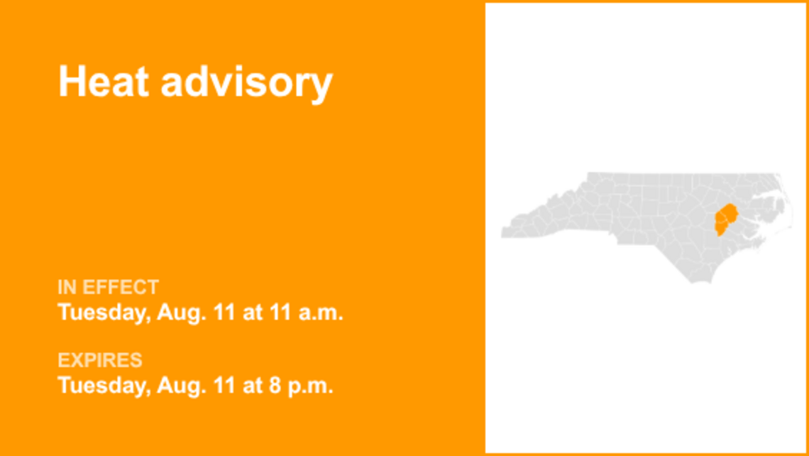 Heat advisory in place for Eastern North Carolina until Tuesday evening 