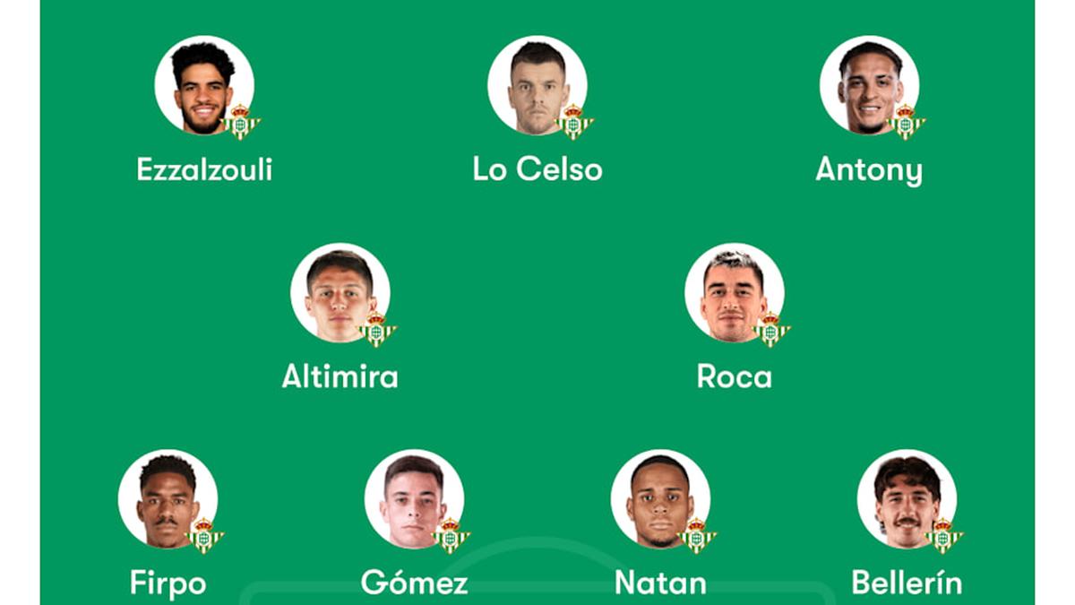  Betis are missing a couple of players through suspension. | FotMob 
