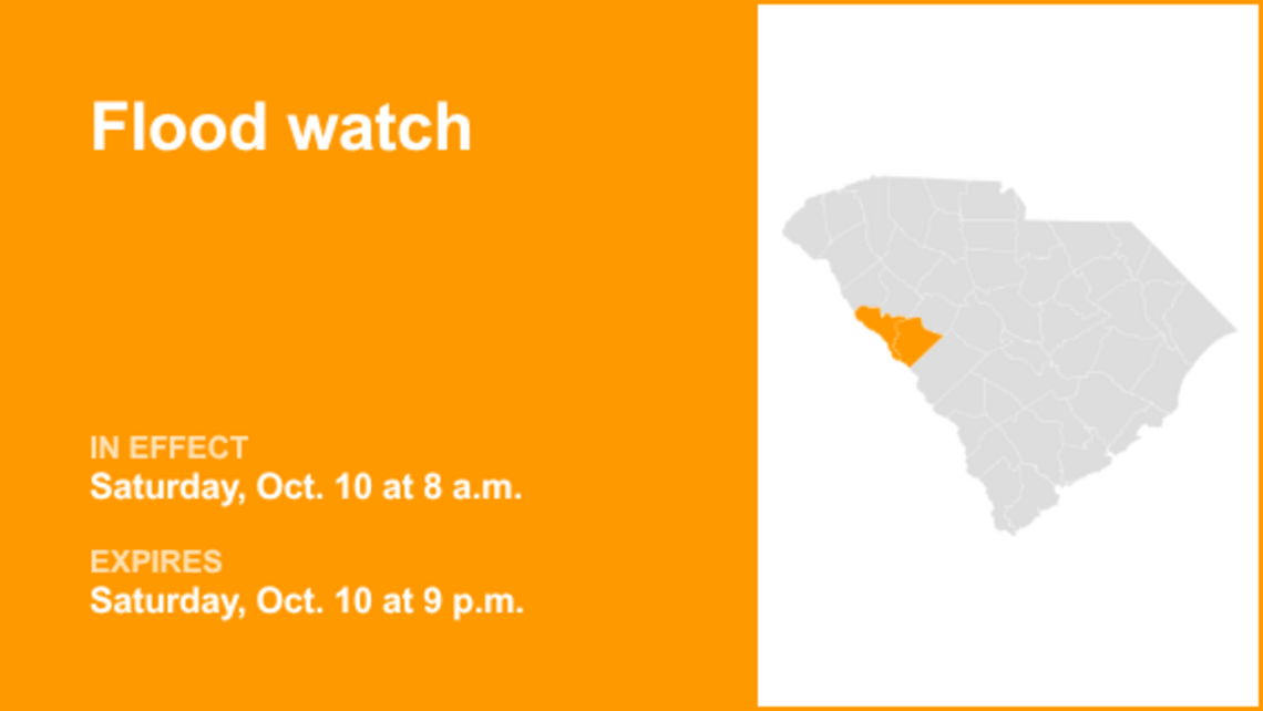 UPDATE: Flood watch affecting Midlands until Sunday morning triggered by heavy rain 