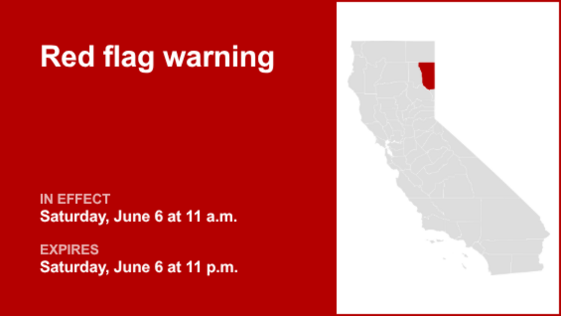 UPDATE: Red flag warning affecting Eastern Lassen County until Saturday night 