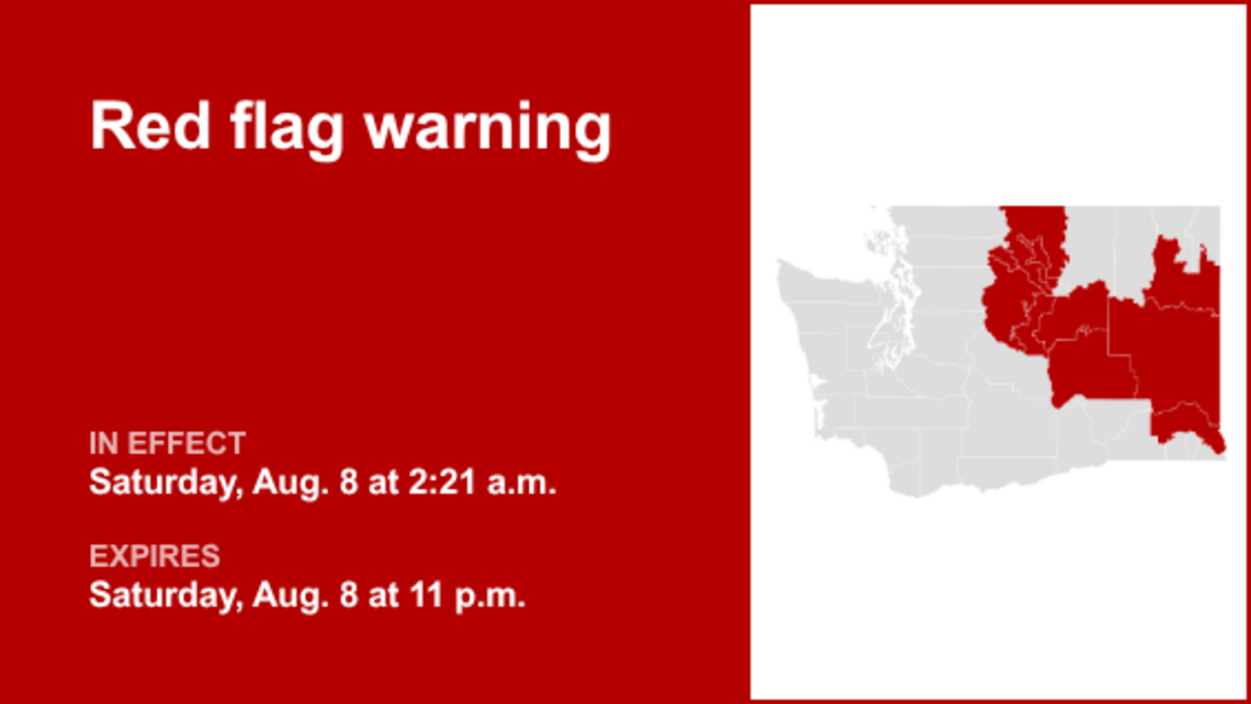 UPDATE: Red flag warning for Central Washington expected to expire at 6 a.m. 