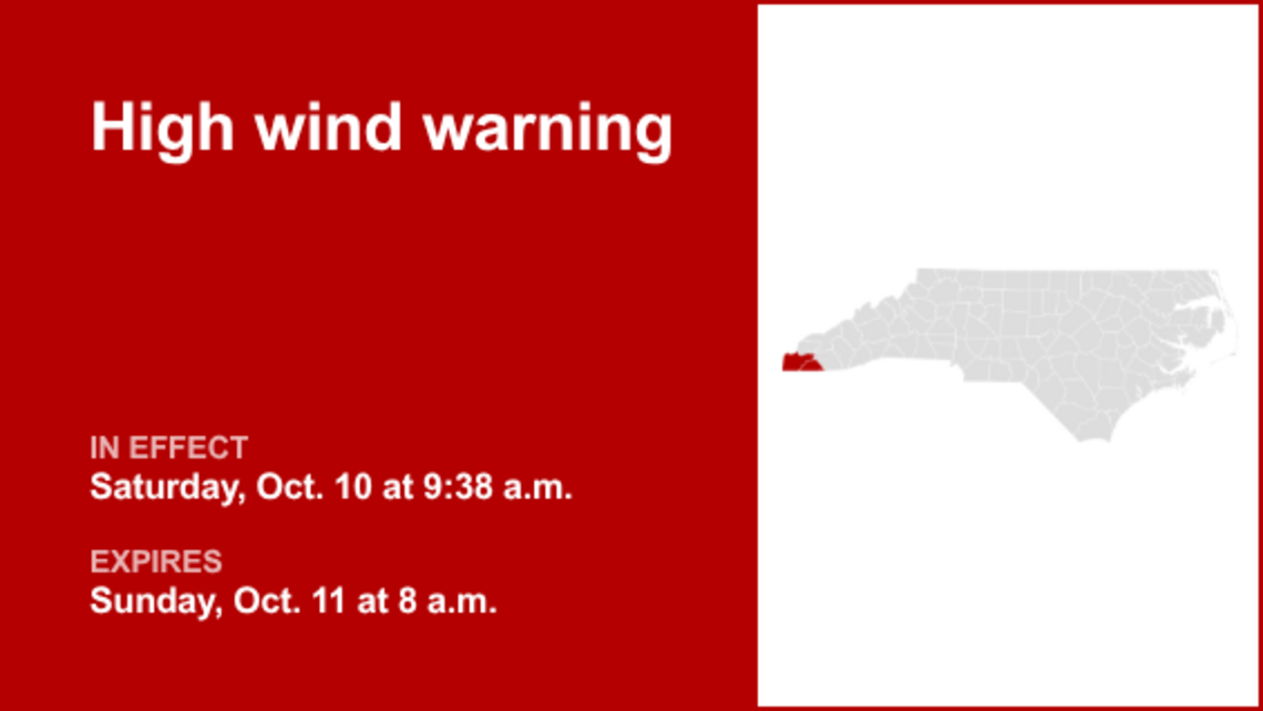 UPDATE: High wind warning issued for Cherokee and Clay counties until Sunday morning 