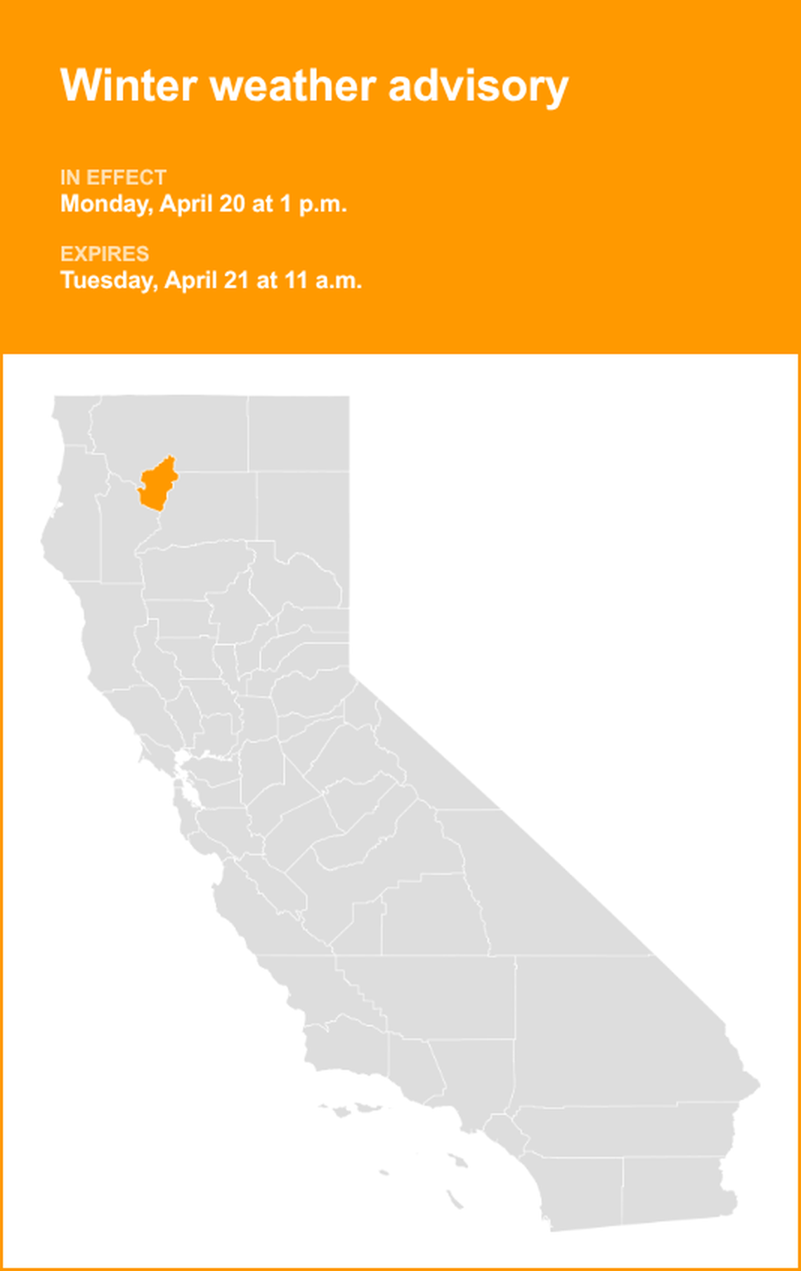 unitedrobots photography