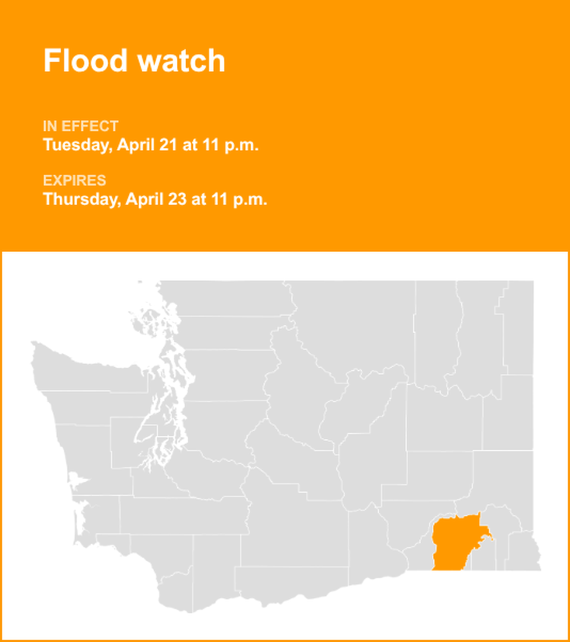 unitedrobots photography