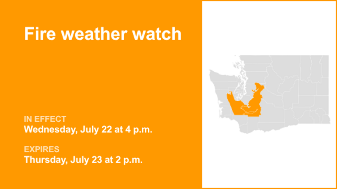 UPDATE: Fire weather watch issued by the NWS for Wednesday and Thursday 