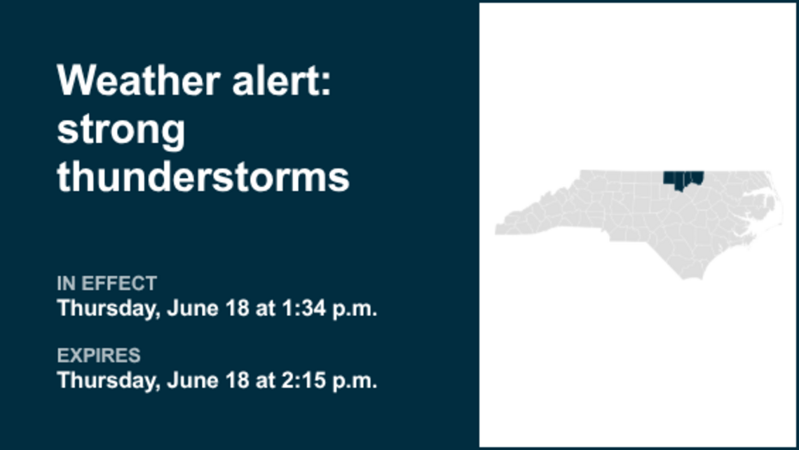 UPDATE: Prepare for strong thunderstorms in Warren and Halifax counties 
