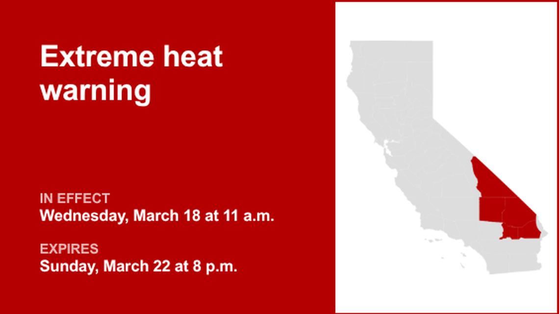 San Bernardino County placed under an extreme heat warning from Wednesday to Sunday 