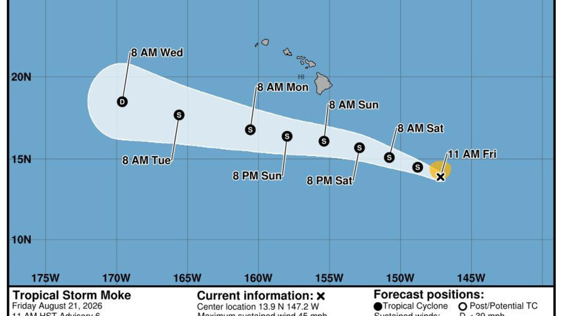 Tropical Storm Moke forms; over a foot of rain in forecast