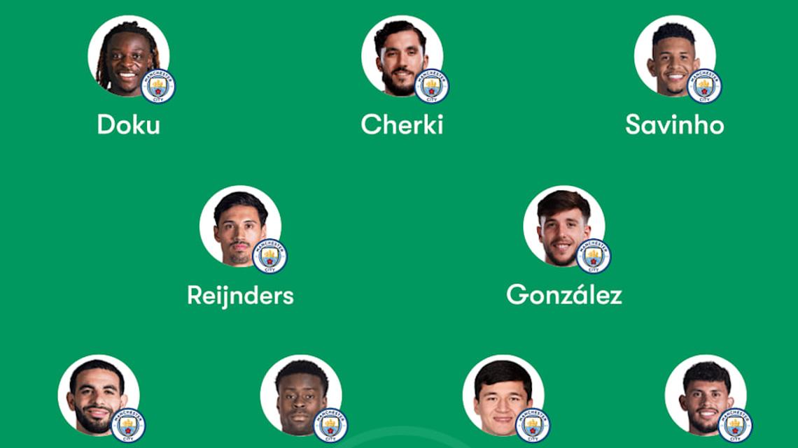  Guardiola could be forced into midfield changes. | FotMob 