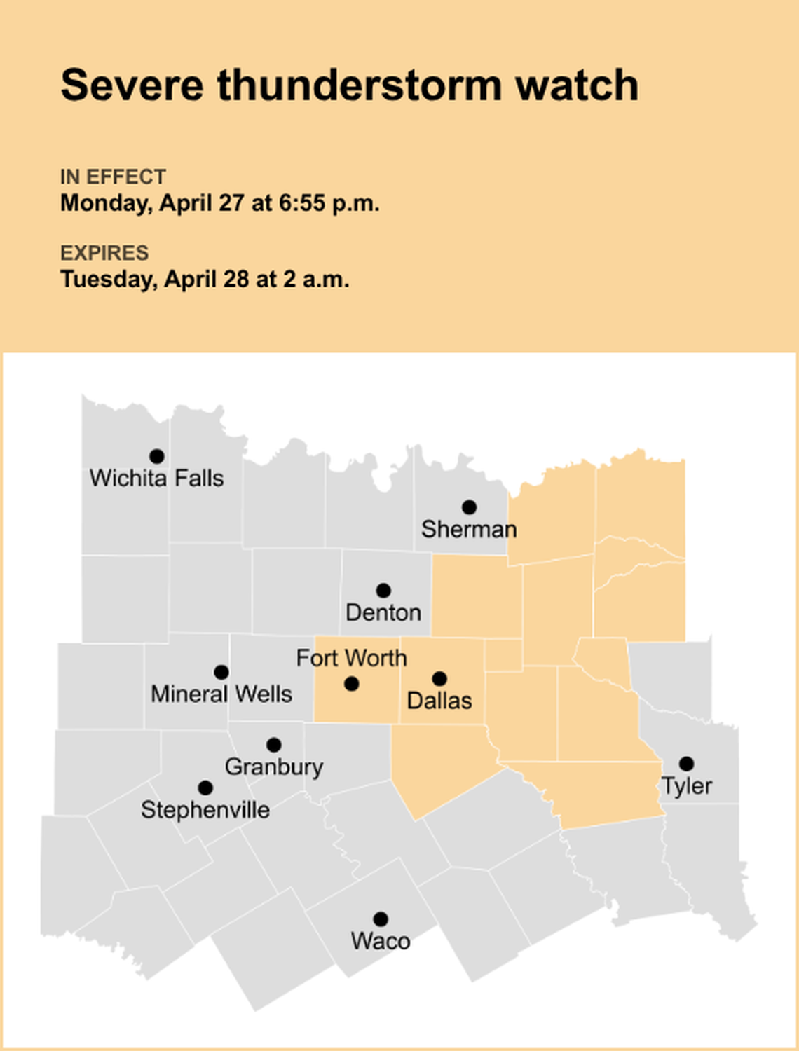 unitedrobots photography