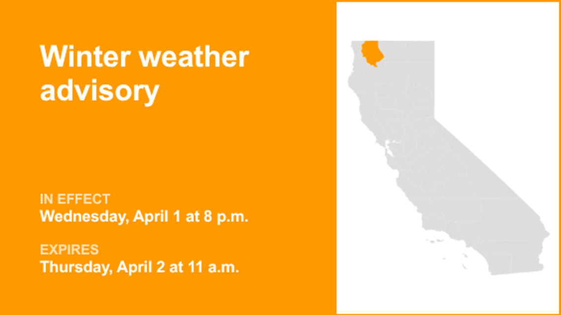 UPDATE: Winter weather advisory for Western Siskiyou County until Thursday midday 