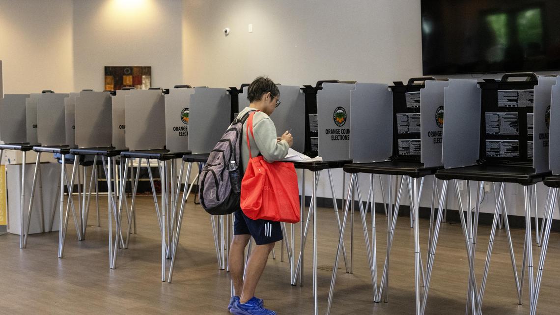 Editorial: Orange County election results show few surprises 
