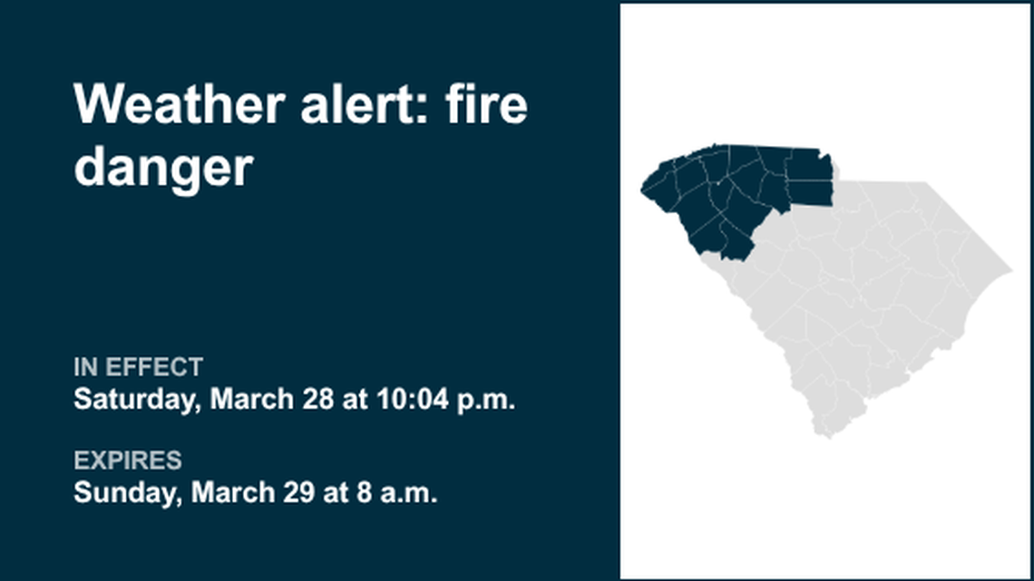 UPDATE: Weather alert in place for Upstate SC until Sunday evening 
