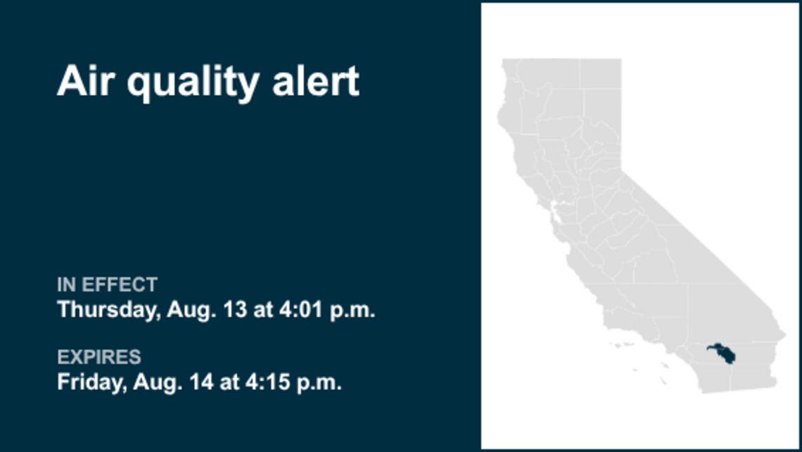 Air quality alert in place for Coachella Valley and San Gorgonio Pass Near Banning for Friday 
