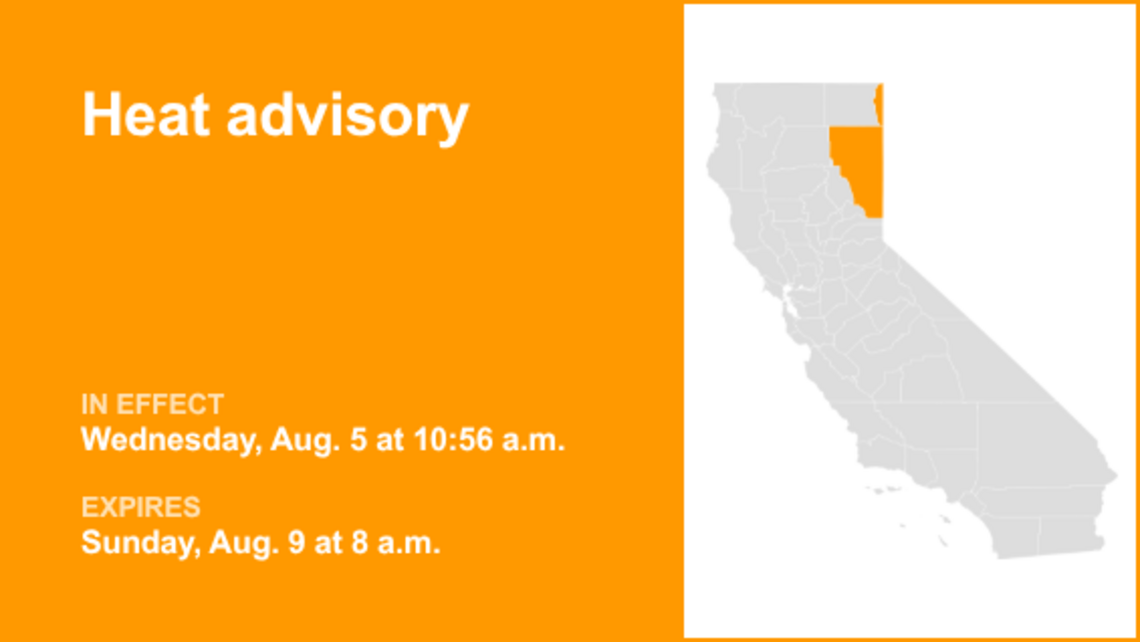 UPDATE: The NWS issues heat advisory until Monday morning 