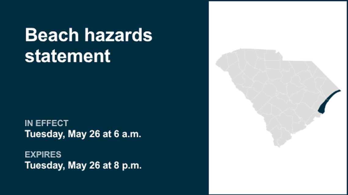 UPDATE: Beach hazards statement affecting Myrtle Beach area and Coastal Georgetown 