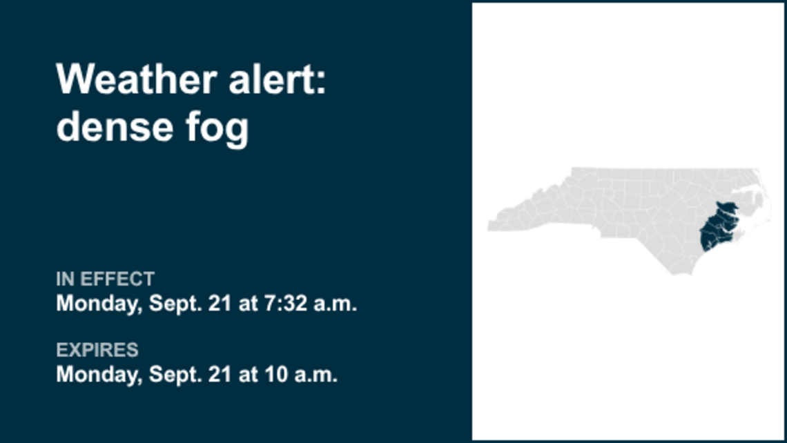 Prepare for dense fog in Eastern North Carolina Monday morning 