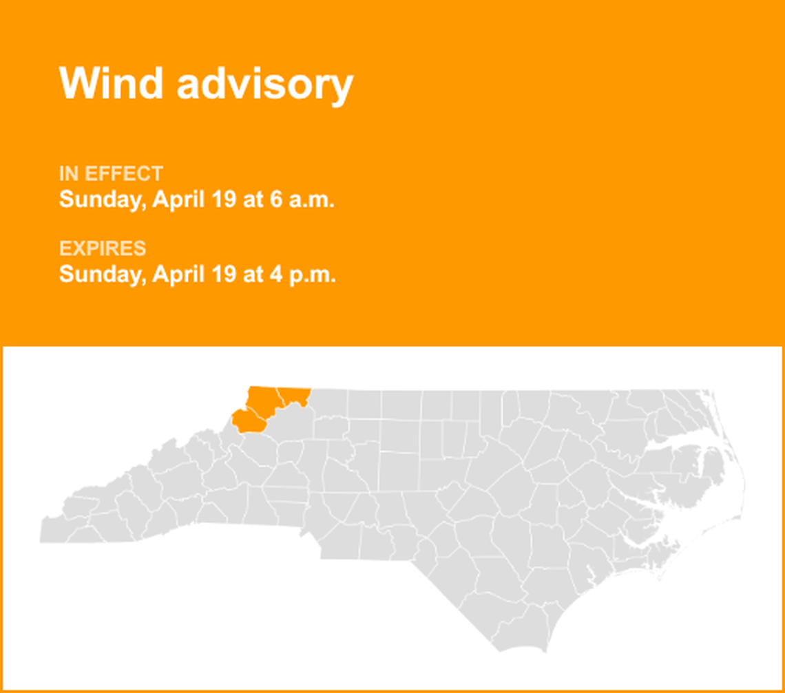 unitedrobots photography