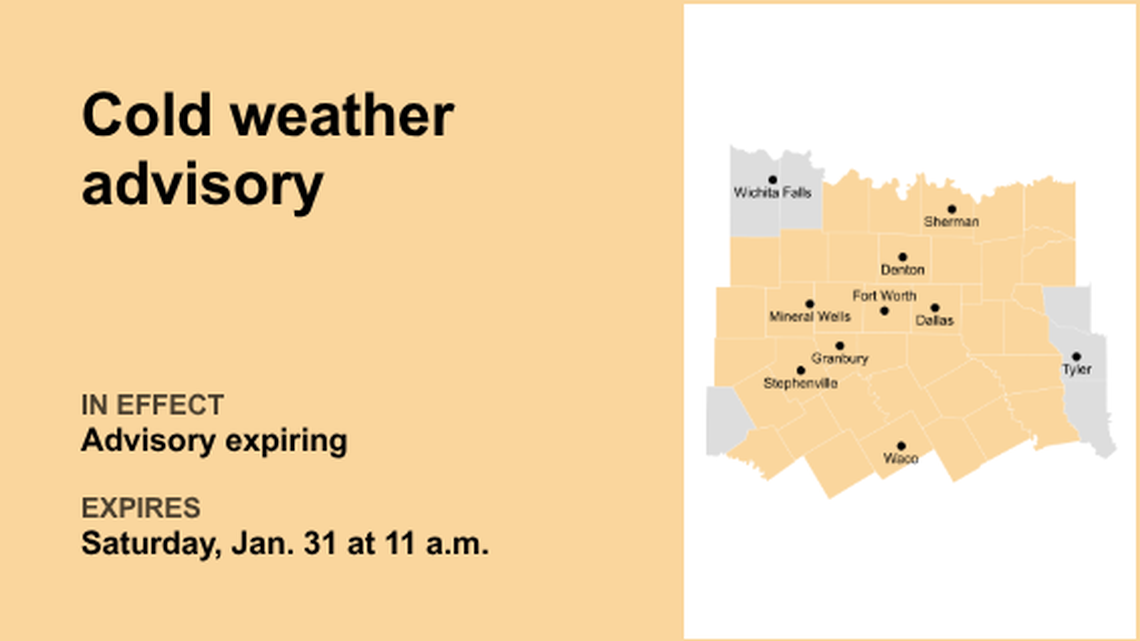 UPDATE: Cold weather advisory for North Texas predicted to expire at 11 a.m. 