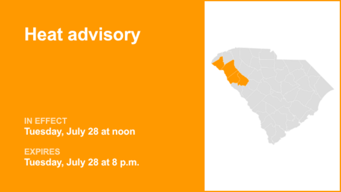 UPDATE: Heat advisory for Upstate SC until Tuesday evening 