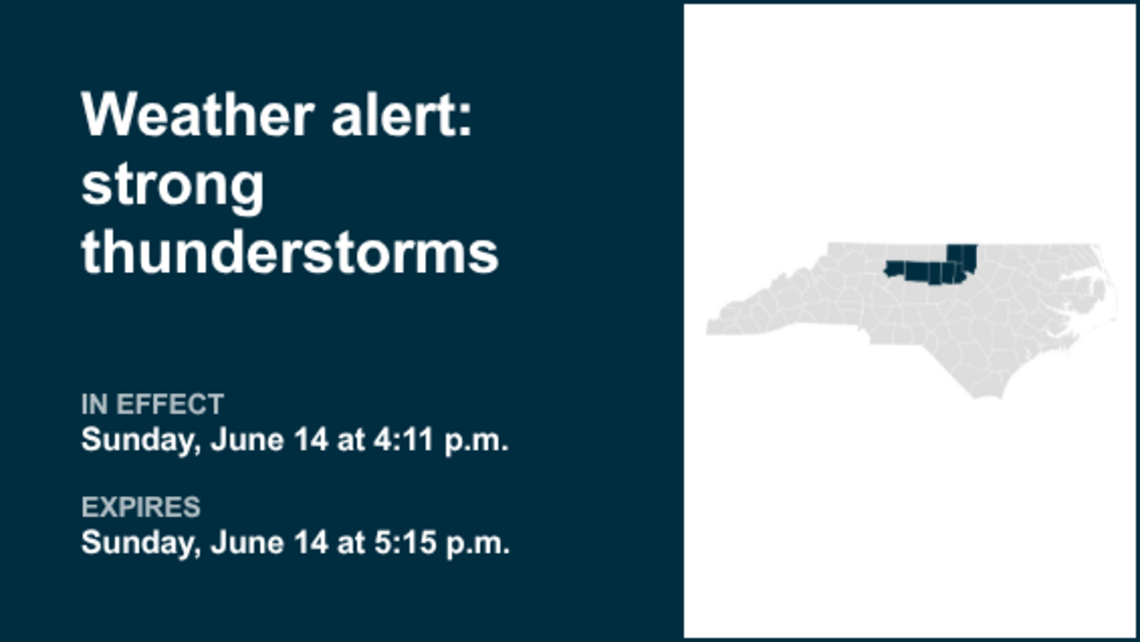 UPDATE: Weather alert for the Piedmont region Sunday evening, says the NWS 