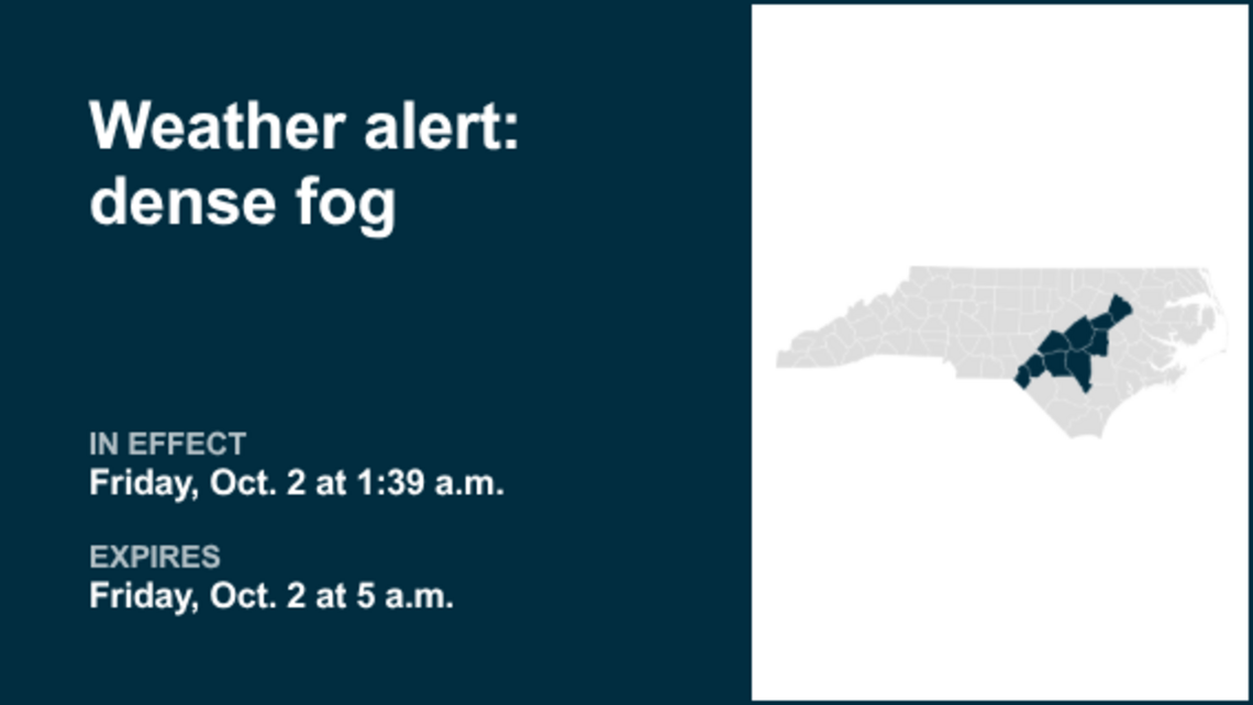 Weather alert for North Carolina until early Friday morning 