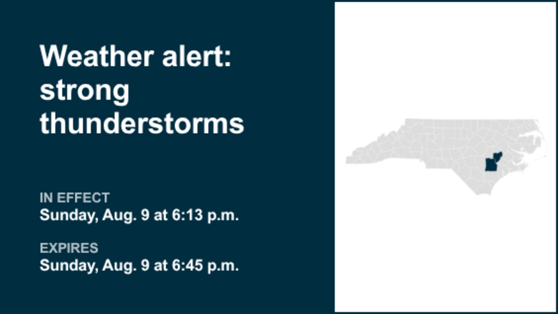 Weather alert for Duplin and Lenoir counties Sunday evening - gusts up to 40 mph 